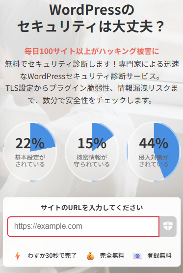 Wordpress簡単セキュリティ診断